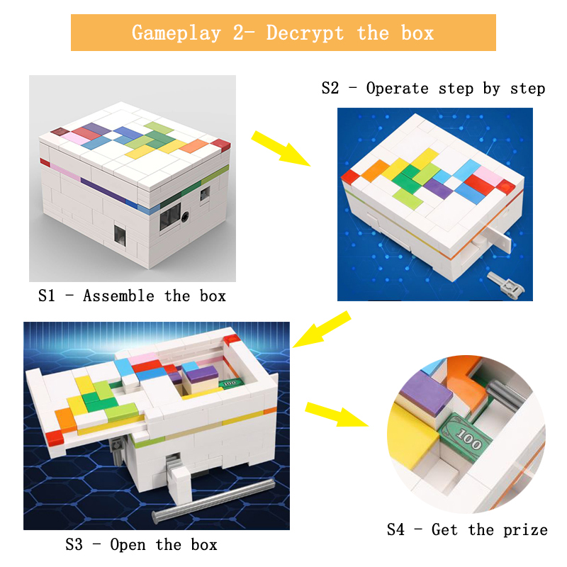 Caja de rompecabezas de bloque - Gaming Console Lego reseña y precio
