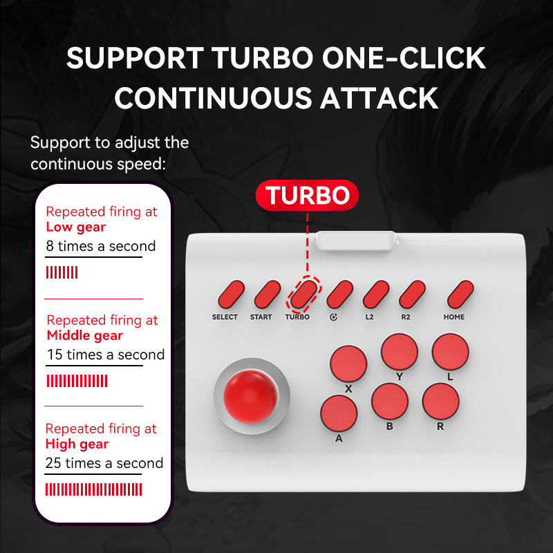 Joystick Arcade Turbo para Swi - Gaming Console Cartoon reseña y precio