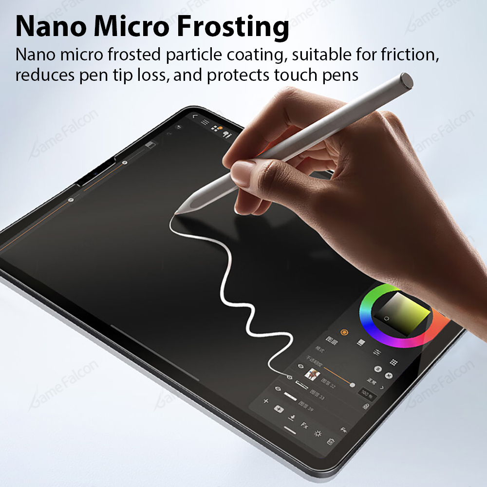 Protector de Pantalla de Pelíc - Gaming Console Ipad reseña y precio