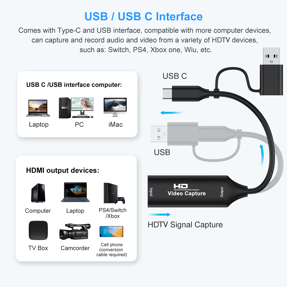 Tarjeta de captura de vídeo US - Gaming Console And Pc reseña y precio